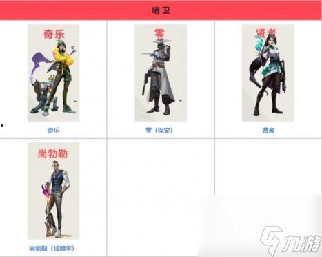 瓦罗兰特最新角色爆料,神秘力量引发热议  第3张